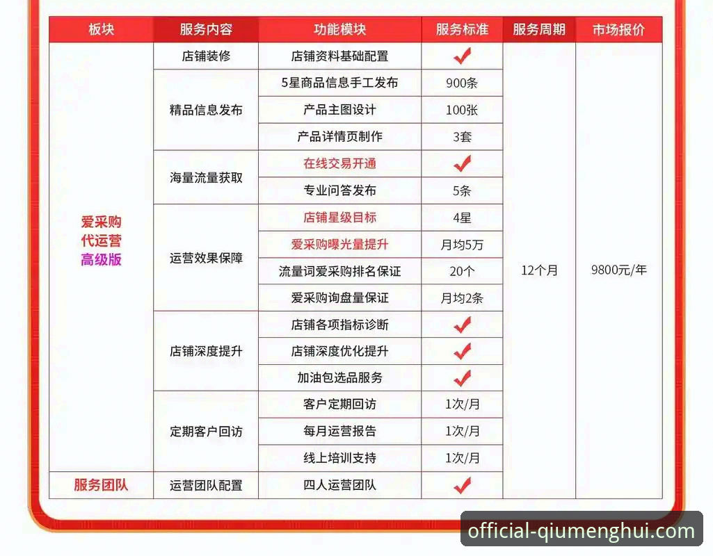 球盟会官方网站 球盟会官方网站详解:实力平台的核心优势与使用指南